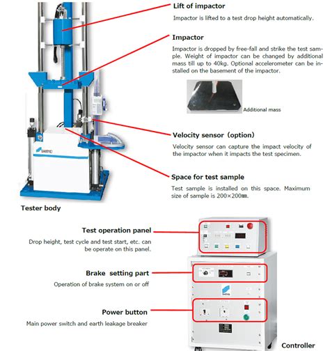 drop test standard|drop impact tester.